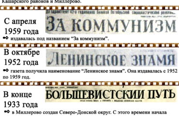 Газете «Наш край» Миллеровского района - 100 лет. Газете «Наш край» Миллеровского района - 100 лет.